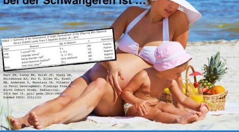 Schwangerschaft